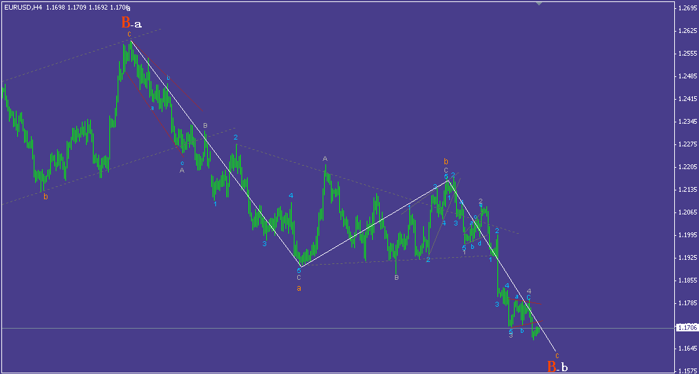 eur h4-4.gif